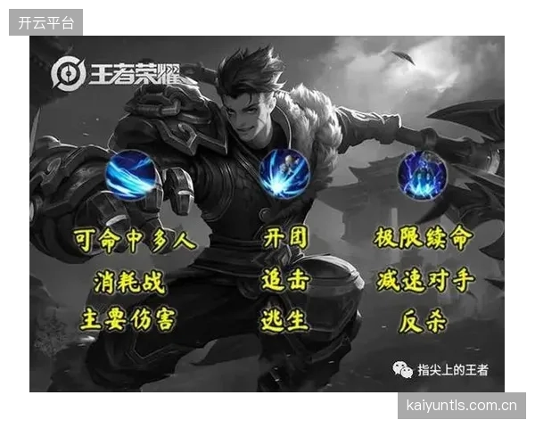 模拟对抗其他非洲球队，库拉索在身体素质上不落下风，但需警惕对手边路的快速突破。